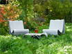 Guhl-Table